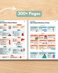 2-in-1 Complete Study Kit (2026 Edition)