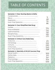 The Complete 4-Semester Study & Practice Kit (2026 Edition)