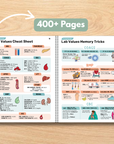 The Complete 4-Semester Study & Practice Kit (2026 Edition)