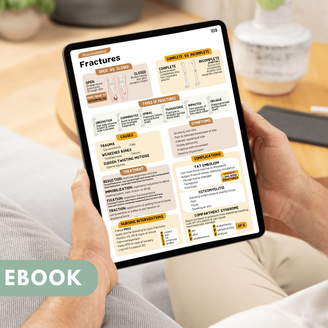 2-in-1 Complete Study Kit (2026 Edition)