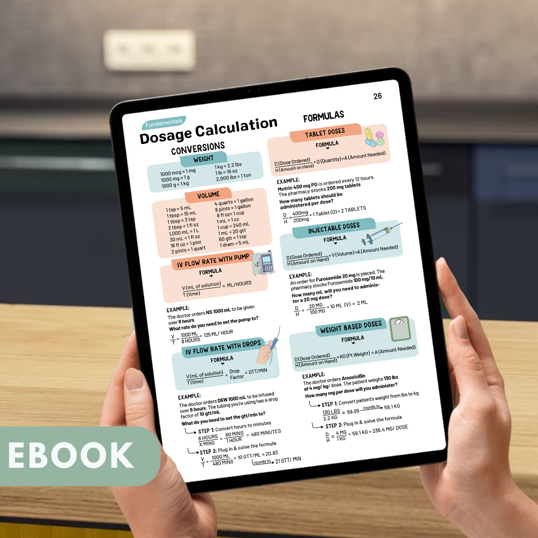 2-in-1 Complete Study Kit (2026 Edition)