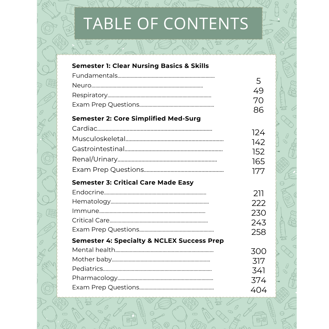 The Complete 4-Semester Study &amp; Practice Kit (2026 Edition)
